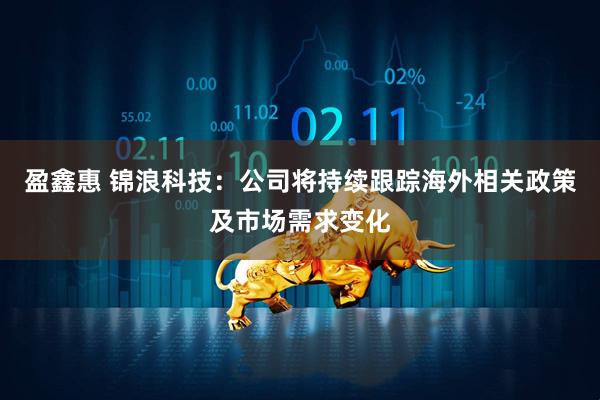盈鑫惠 锦浪科技：公司将持续跟踪海外相关政策及市场需求变化